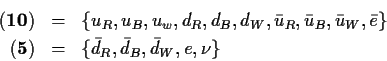 \begin{eqnarray*}
{\bf (10)}&=&\{u_R,u_B,u_w,d_R,d_B,d_W,\bar u_R,\bar u_B,\bar ...
...bar e\} \\
{\bf (5)}&=&\{ \bar d_R,\bar d_B,\bar d_W, e, \nu \}
\end{eqnarray*}